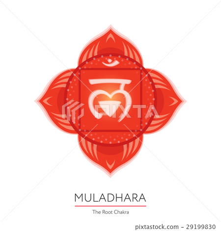 Muladhara. Chakra vector illustration. 29199830