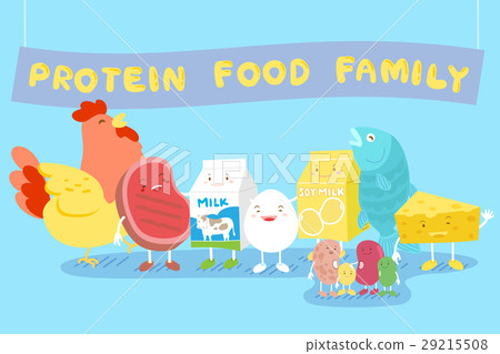 protein food family protein food family 29215508