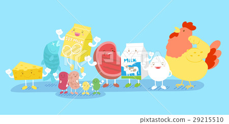 protein food family protein food family 29215510