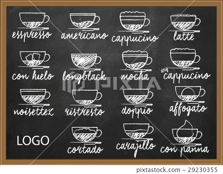 Coffee menu Set of coffee menu hand drawn Coffee menu Set of coffee menu hand drawn 29230355