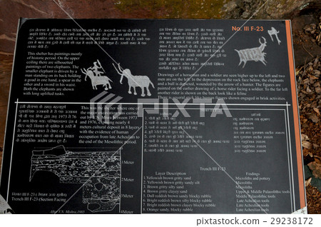 Bhimbetka Rock Shelters Bhimbetka Rock Shelters 29238172