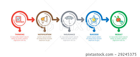 Following Processes Sequence of Business Processes Vector Concept - Stock Illustration ...