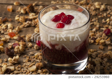 Dairy products for health and beauty 29253960