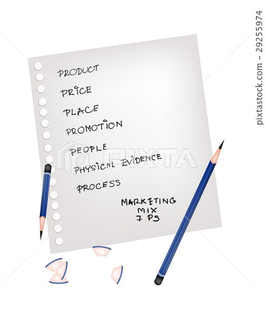 Paper of 7Ps Marketing Mix for Management Strategy Paper of 7Ps Marketing Mix for Management Strategy 29255974