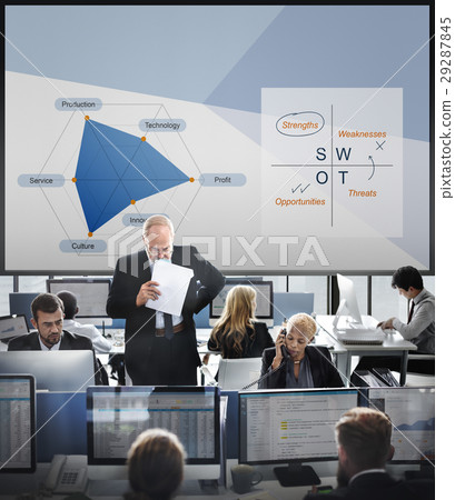 Analysis Innovation Opportunities Strengths Strategic Analysis Innovation Opportunities Strengths Strategic 29287845