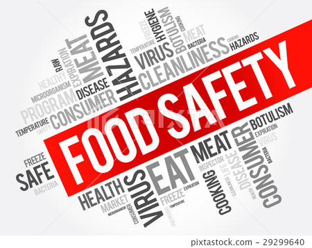 Food Safety word cloud collage Food Safety word cloud collage 29299640