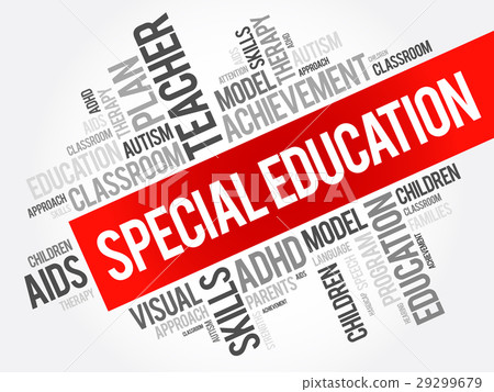 Special Education word cloud collage Special Education word cloud collage 29299679