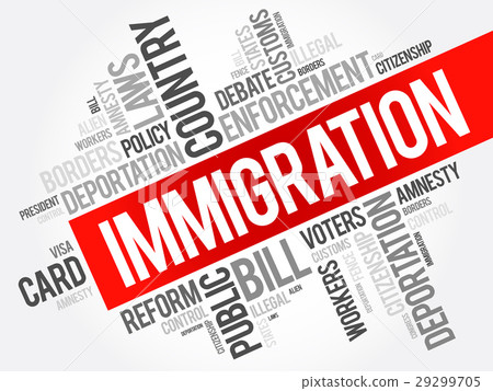 Immigration word cloud collage 29299705