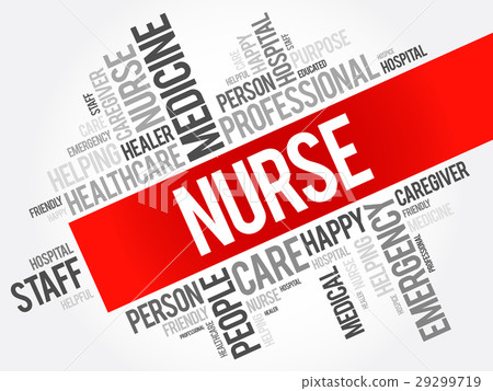 Nurse word cloud collage Nurse word cloud collage 29299719