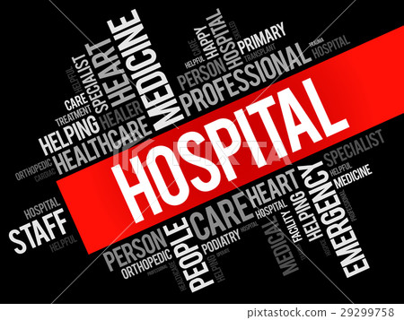 Hospital word cloud collage Hospital word cloud collage 29299758