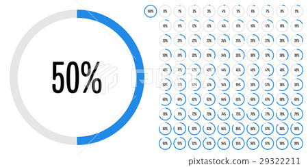 Set of circle percentage diagrams from 0 to 100 29322211