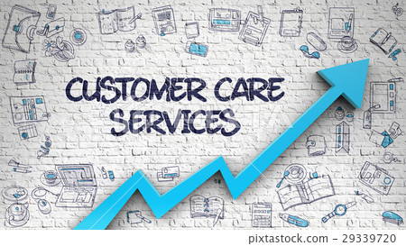 Customer Care Services Drawn on White Wall. 3d. Customer Care Services Drawn on White Wall. 3d. 29339720