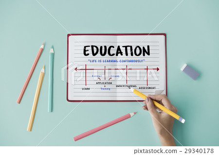 Education College Literacy Knowledge Acquisition 29340178