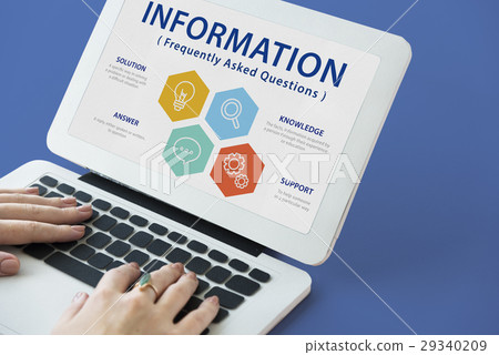Contact us Information Faqs Word Concept 29340209