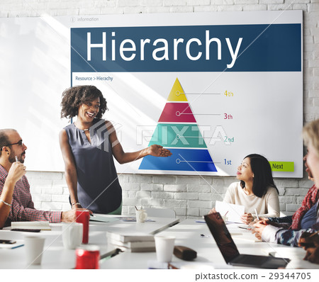 Hierarchy Organization Structure Position Chart Concept 29344705