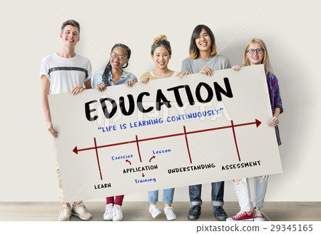 Education College Literacy Knowledge Acquisition 29345165
