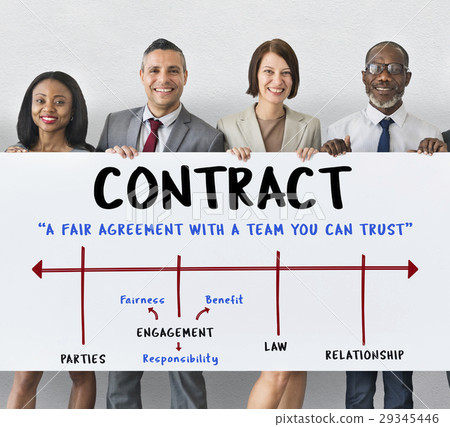 Agreement Commitment Negotiation Contract Deal 29345446