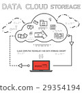 LINE ART OF CLOUD COMPUTING TECHNOLOGY SERVICE 29354194