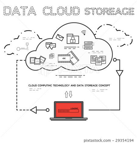 LINE ART OF CLOUD COMPUTING TECHNOLOGY SERVICE LINE ART OF CLOUD COMPUTING TECHNOLOGY SERVICE 29354194