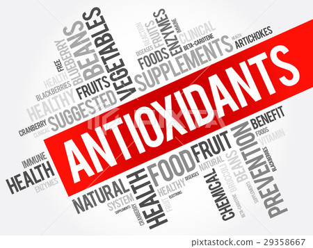 Antioxidants word cloud collage Antioxidants word cloud collage 29358667