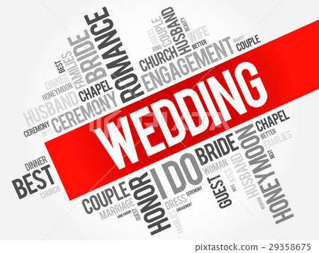 Wedding word cloud collage Wedding word cloud collage 29358675