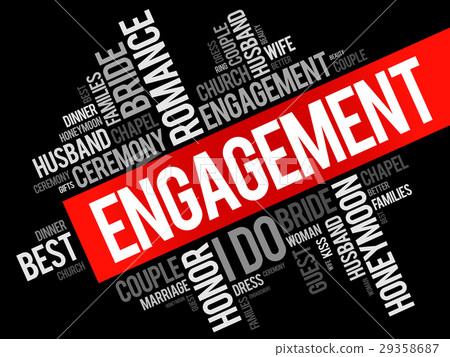 Engagement word cloud collage 29358687