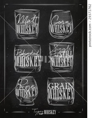 Poster types of whiskey chalk Poster types of whiskey chalk 29371762