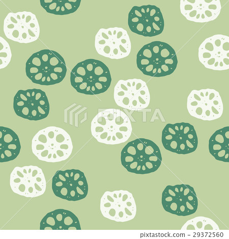 Seasonless Pattern with Lotus Notes 29372560