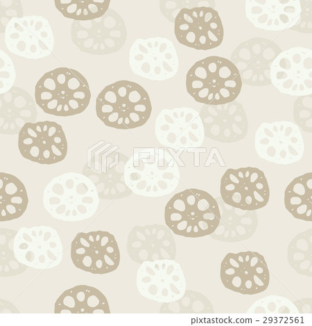 Seasonless Pattern with Lotus Notes 29372561