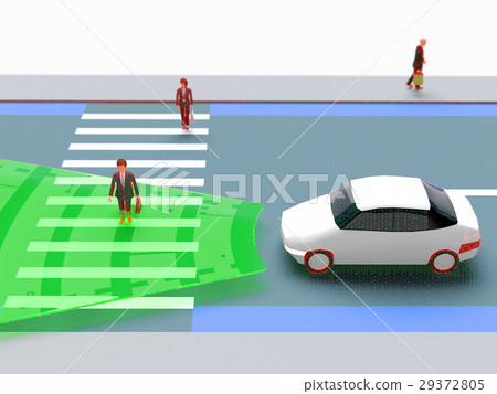 Automatic driving of car Automatic driving of car 29372805