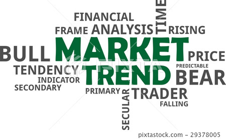word cloud - market trend 29378005