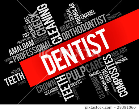 Dentist word cloud collage 29381060