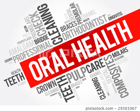 Oral health word cloud collage 29381067