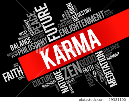 Karma word cloud collage Karma word cloud collage 29381100