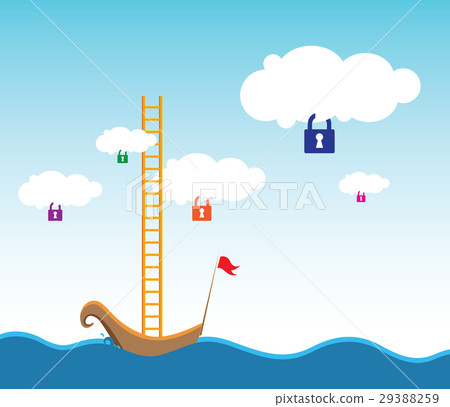 Cloud Computing Concept 29388259