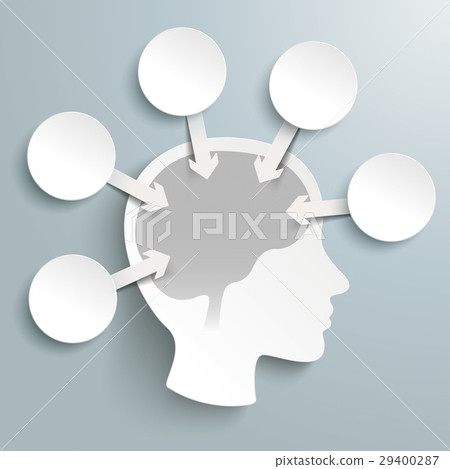 Human Head Brain 5 Circles Arrows Infographic 29400287