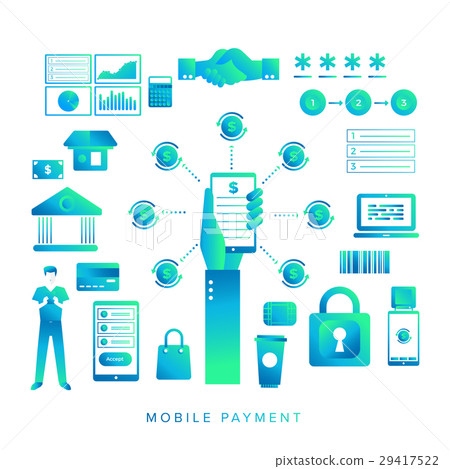 Mobile payment Mobile payment 29417522