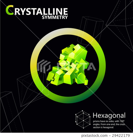 Crystalline symmetry Crystalline symmetry 29422179
