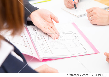 Real estate agency apartment rental apartment description Property introduction finding photograph material customer body parts Real estate agency apartment rental apartment description Property introduction finding photograph material customer body parts 29439050