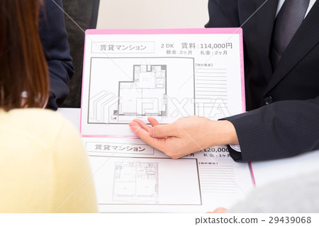Real estate agency apartment rental apartment description Property introduction finding photograph material customer body parts 29439068