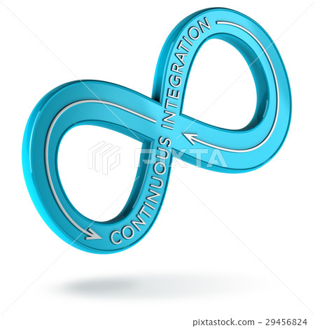 Continuous integration symbol 29456824