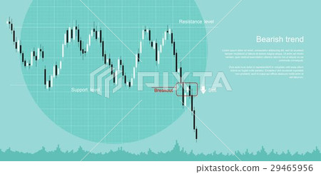 bearish trend concept 29465956