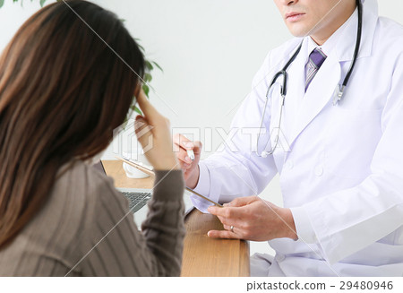 Headache patients and doctors 29480946