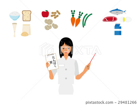 A woman with nutritional guidance A woman with nutritional guidance 29481266
