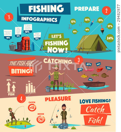 Fishing sport and camping infographic design Fishing sport and camping infographic design 29482977