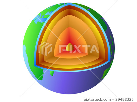 Structure of the Earth,diagram vector Structure of the Earth,diagram vector 29498325