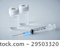 Syringes and chemicals 29503320