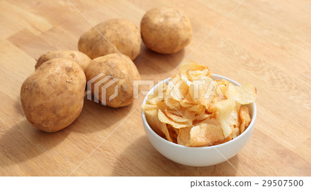 Potato chips Potato chips 29507500
