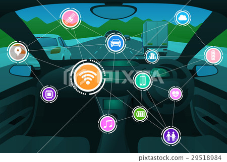 Automobile cockpit and wireless communication 29518984