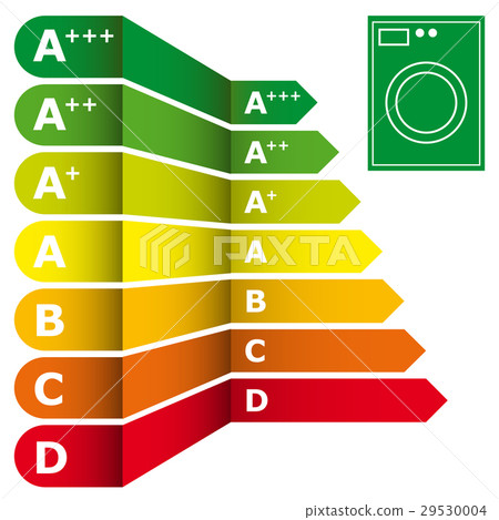 Energy efficiency rating 29530004